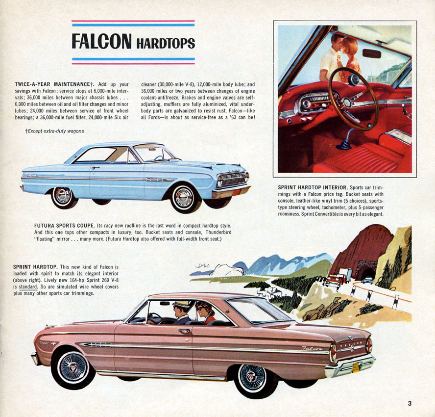 1963 Ford Detail Brochure Page 12